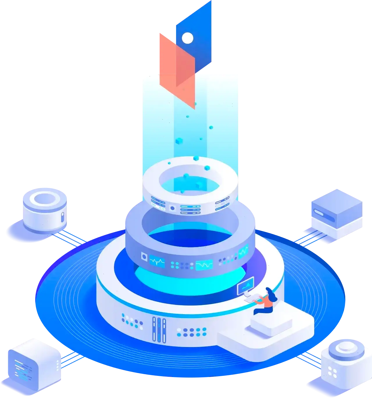 Flux Signal estrategia de trading